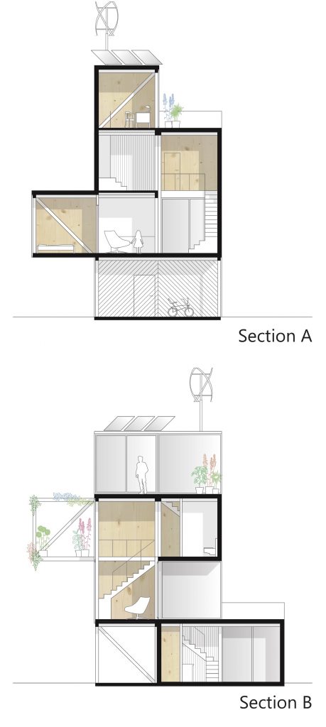 Box House, Section